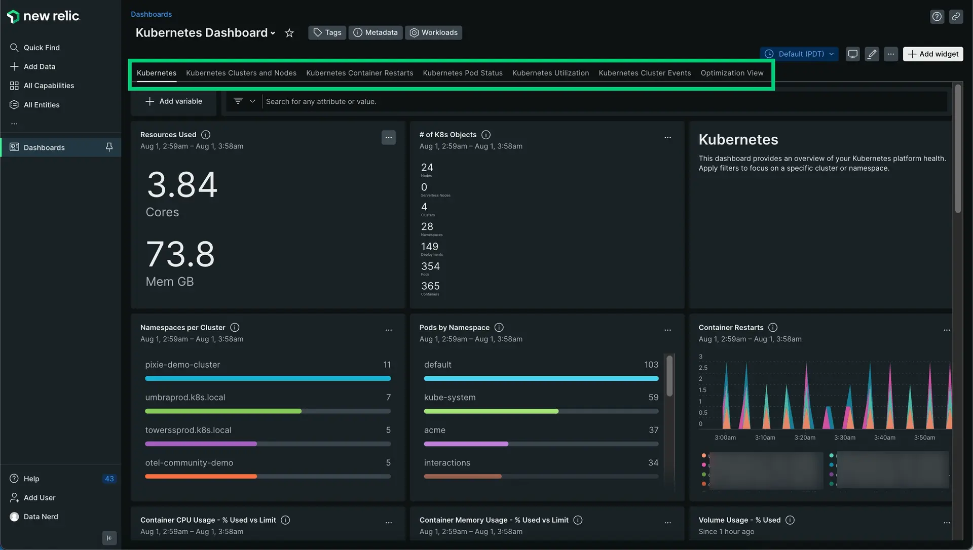 New Relic Dashboard Example
