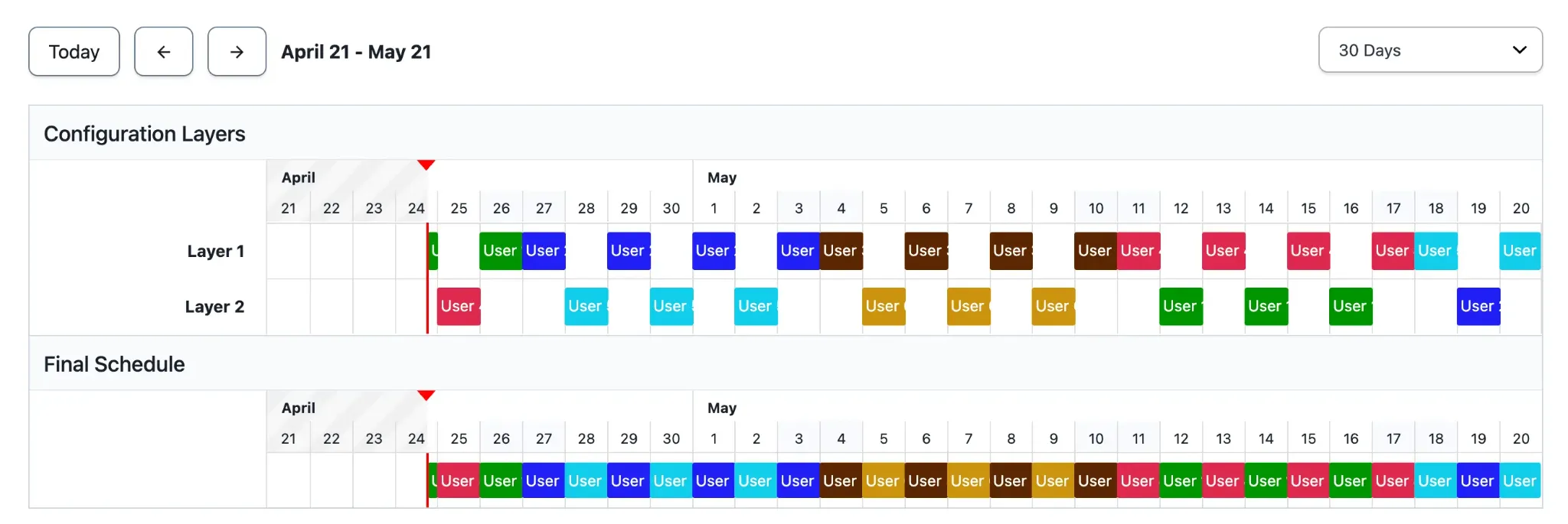 PagerDuty On-Call Schedule